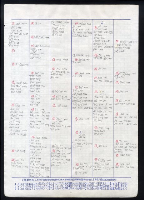 主要名稱：字音索引 4-4 〈1-3劃〉圖檔，第10張，共57張