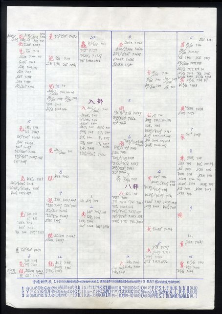 主要名稱：字音索引 4-4 〈1-3劃〉圖檔，第17張，共57張