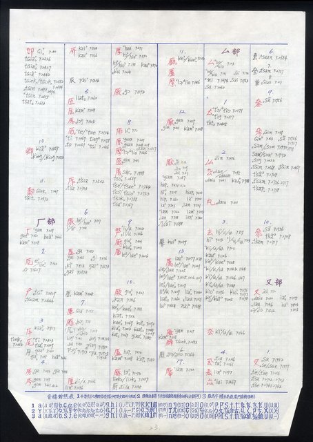 主要名稱：字音索引 4-4 〈1-3劃〉圖檔，第26張，共57張