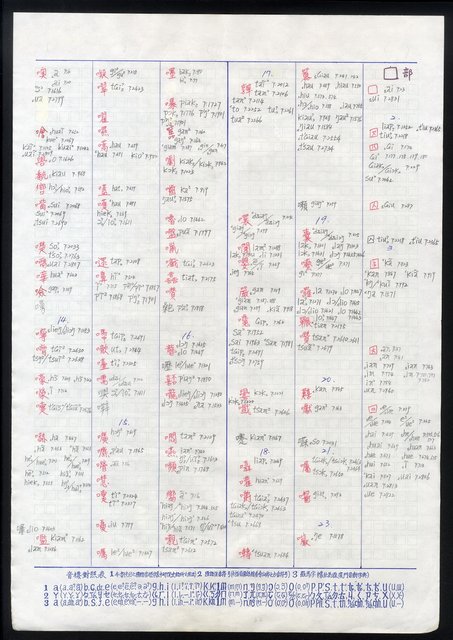 主要名稱：字音索引 4-4 〈1-3劃〉圖檔，第35張，共57張