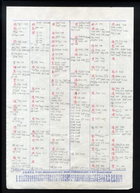 主要名稱：字音索引 4-4 〈1-3劃〉圖檔，第38張，共57張