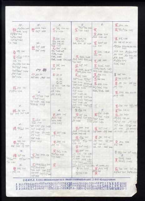 主要名稱：字音索引 4-4 〈1-3劃〉圖檔，第45張，共57張