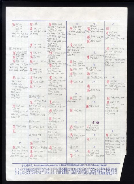 主要名稱：字音索引 4-4 〈1-3劃〉圖檔，第46張，共57張