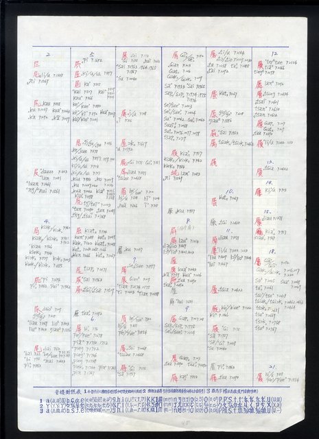 主要名稱：字音索引 4-4 〈1-3劃〉圖檔，第48張，共57張