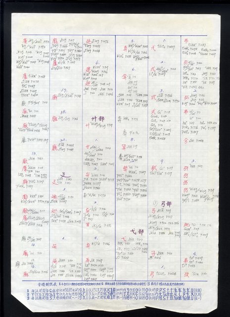 主要名稱：字音索引 4-4 〈1-3劃〉圖檔，第54張，共57張