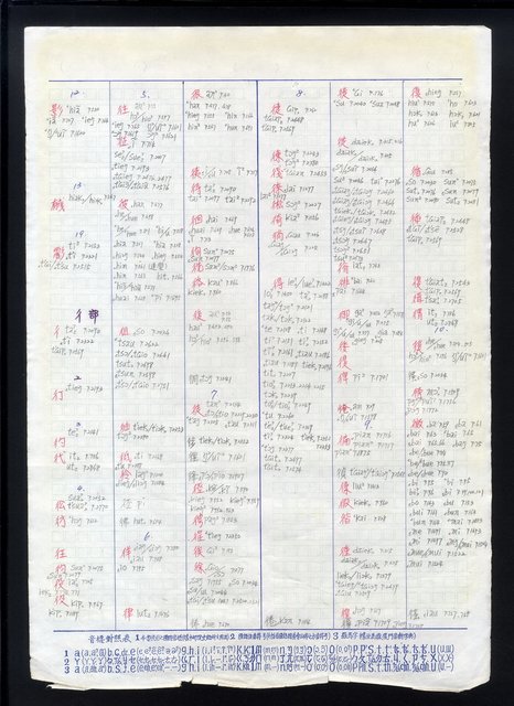 主要名稱：字音索引 4-4 〈1-3劃〉圖檔，第56張，共57張