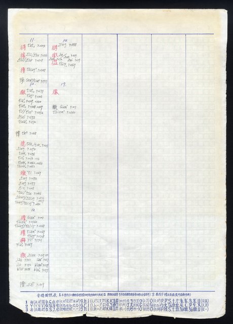 主要名稱：字音索引 4-4 〈1-3劃〉圖檔，第57張，共57張