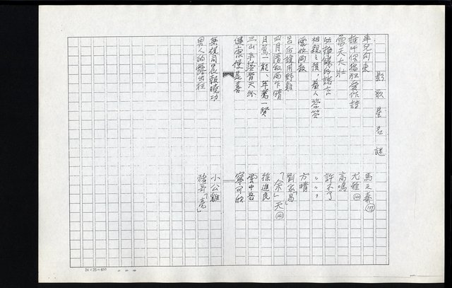 主要名稱：口語常語謎（影本）圖檔，第51張，共94張