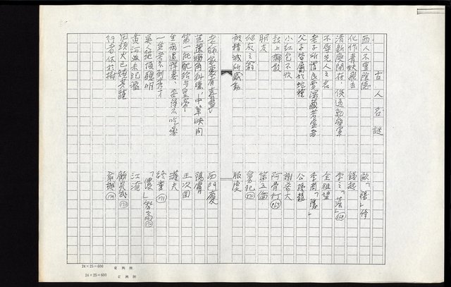 主要名稱：口語常語謎（影本）圖檔，第52張，共94張