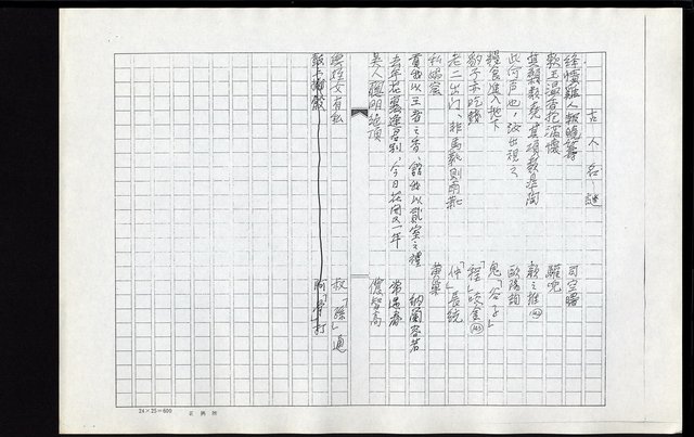 主要名稱：口語常語謎（影本）圖檔，第53張，共94張