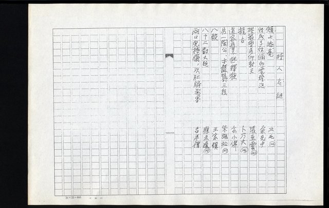 主要名稱：口語常語謎（影本）圖檔，第54張，共94張