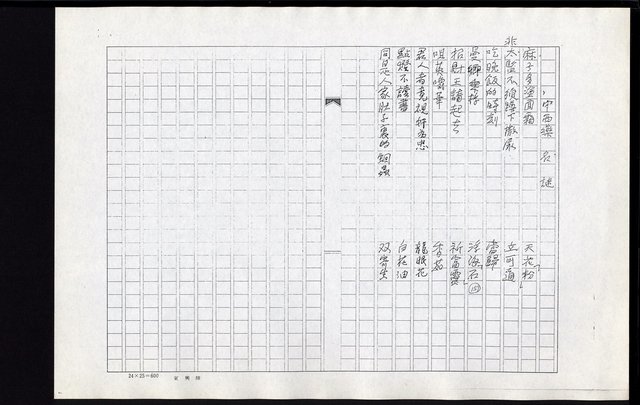 主要名稱：口語常語謎（影本）圖檔，第61張，共94張