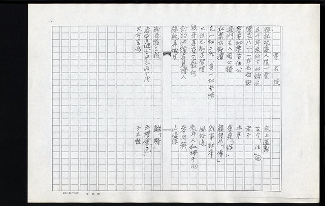 主要名稱：口語常語謎（影本）圖檔，第64張，共94張