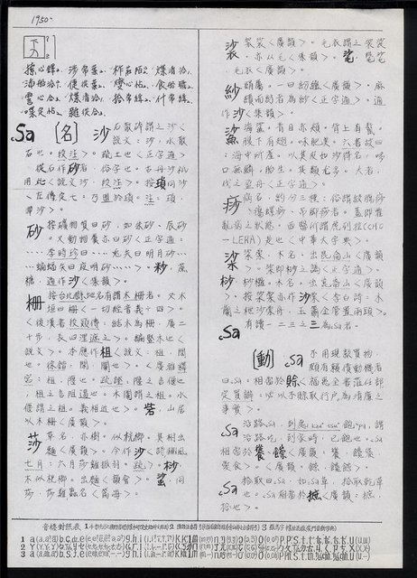 主要名稱：臺灣漢語辭典 s（手抄稿影本） 圖檔，第4張，共135張