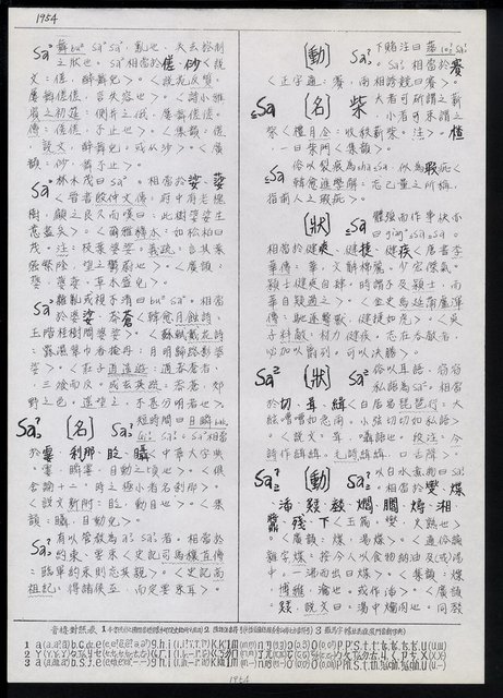 主要名稱：臺灣漢語辭典 s（手抄稿影本） 圖檔，第8張，共135張