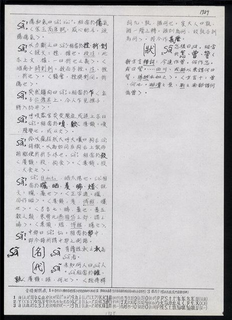 主要名稱：臺灣漢語辭典 s（手抄稿影本） 圖檔，第13張，共135張