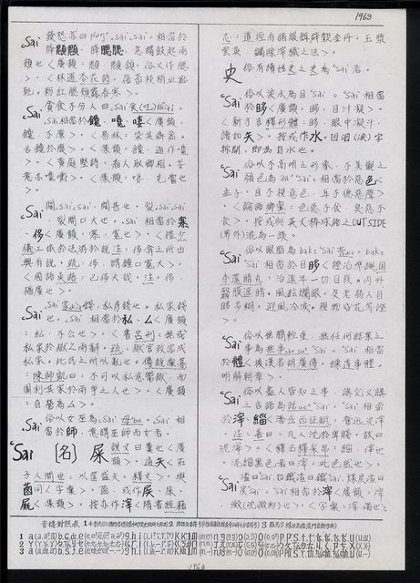 主要名稱：臺灣漢語辭典 s（手抄稿影本） 圖檔，第17張，共135張