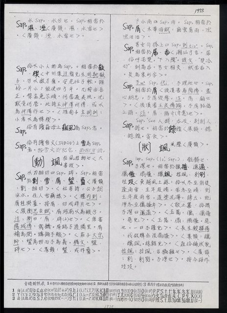 主要名稱：臺灣漢語辭典 s（手抄稿影本） 圖檔，第29張，共135張