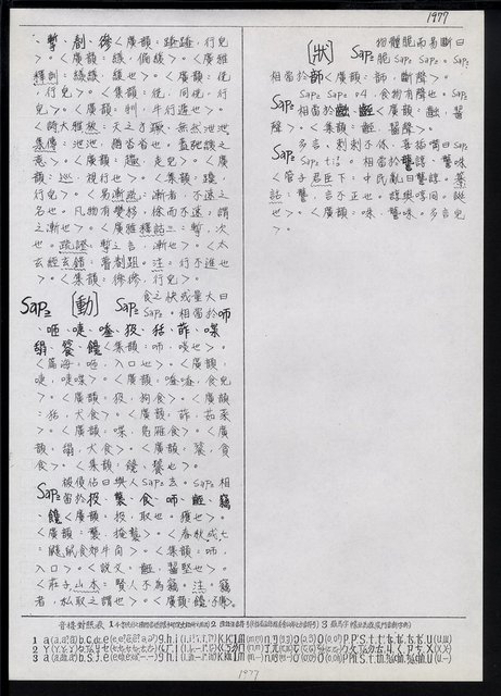 主要名稱：臺灣漢語辭典 s（手抄稿影本） 圖檔，第31張，共135張