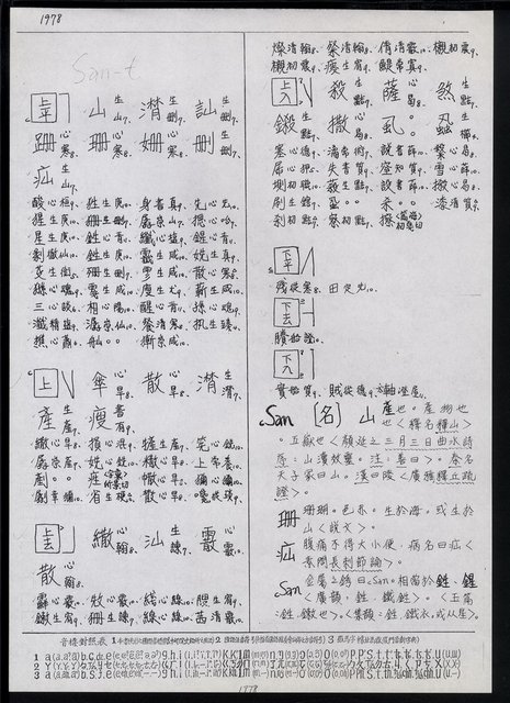 主要名稱：臺灣漢語辭典 s（手抄稿影本） 圖檔，第32張，共135張