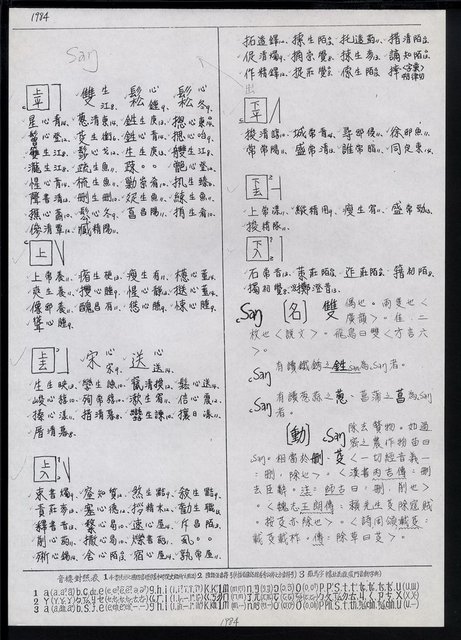 主要名稱：臺灣漢語辭典 s（手抄稿影本） 圖檔，第38張，共135張