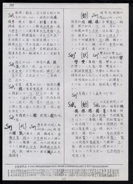 主要名稱：臺灣漢語辭典 s（手抄稿影本） 圖檔，第42張，共135張