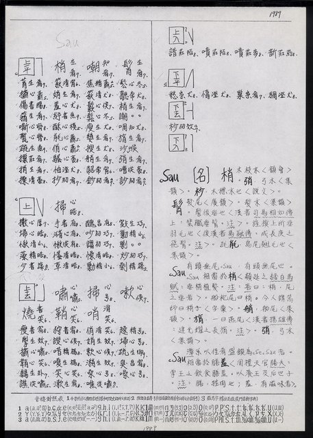 主要名稱：臺灣漢語辭典 s（手抄稿影本） 圖檔，第43張，共135張