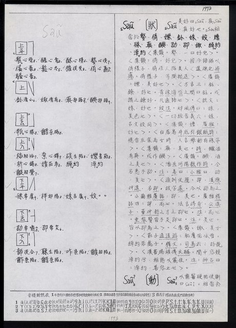 主要名稱：臺灣漢語辭典 s（手抄稿影本） 圖檔，第47張，共135張