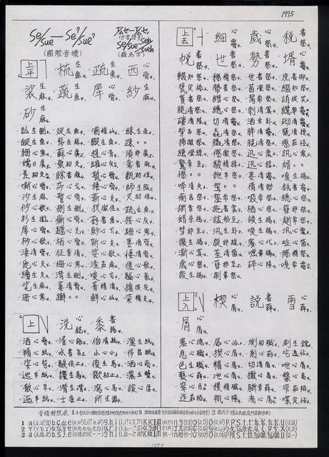 主要名稱：臺灣漢語辭典 s（手抄稿影本） 圖檔，第49張，共135張