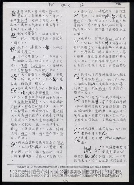 主要名稱：臺灣漢語辭典 s（手抄稿影本） 圖檔，第55張，共135張