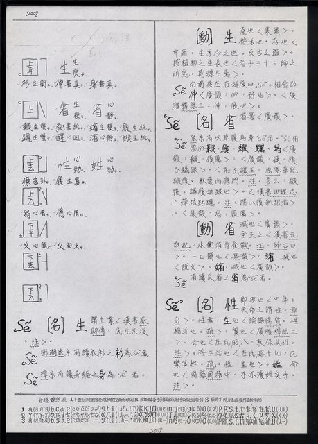 主要名稱：臺灣漢語辭典 s（手抄稿影本） 圖檔，第62張，共135張