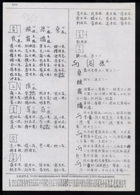 主要名稱：臺灣漢語辭典 s（手抄稿影本） 圖檔，第64張，共135張