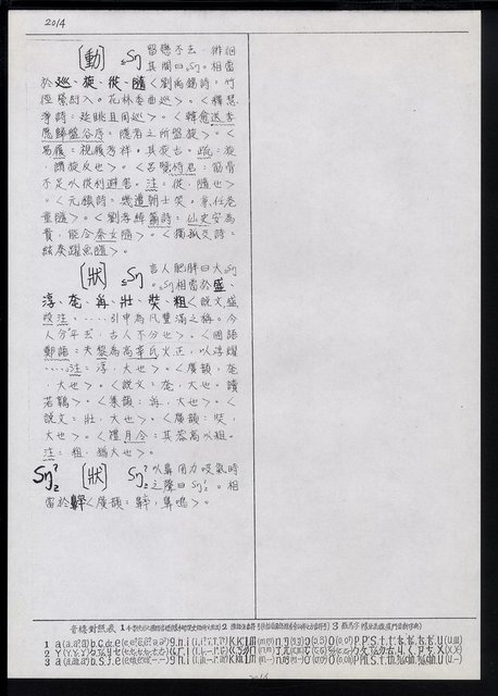 主要名稱：臺灣漢語辭典 s（手抄稿影本） 圖檔，第68張，共135張