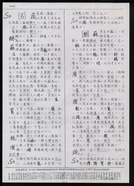 主要名稱：臺灣漢語辭典 s（手抄稿影本） 圖檔，第70張，共135張