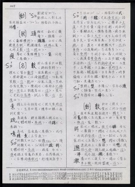 主要名稱：臺灣漢語辭典 s（手抄稿影本） 圖檔，第72張，共135張