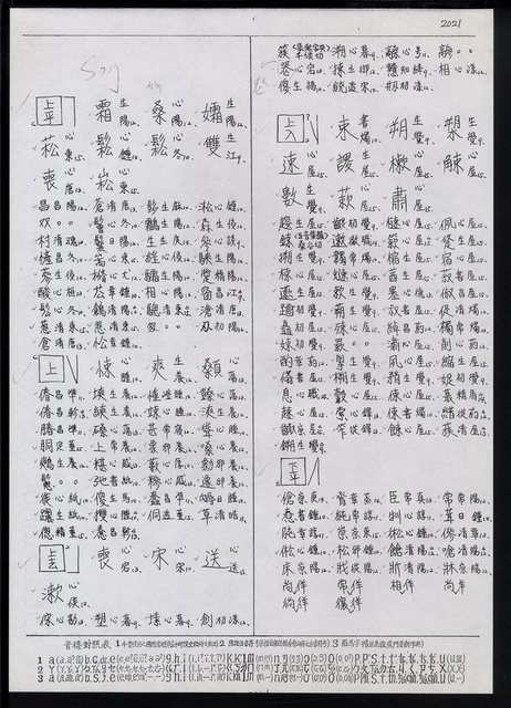 主要名稱：臺灣漢語辭典 s（手抄稿影本） 圖檔，第75張，共135張