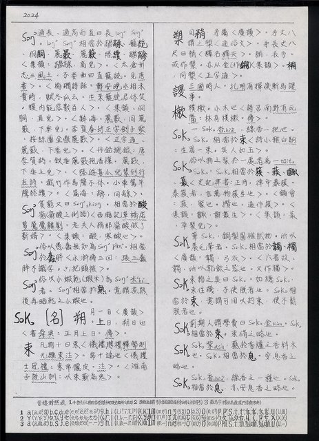 主要名稱：臺灣漢語辭典 s（手抄稿影本） 圖檔，第78張，共135張