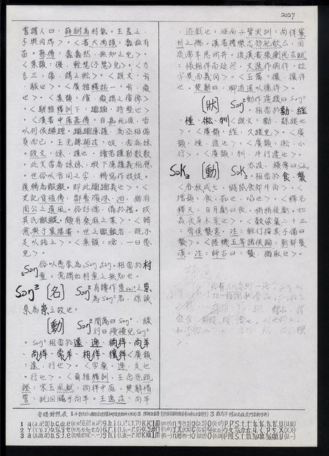 主要名稱：臺灣漢語辭典 s（手抄稿影本） 圖檔，第81張，共135張