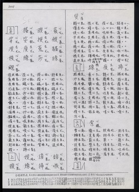 主要名稱：臺灣漢語辭典 s（手抄稿影本） 圖檔，第82張，共135張