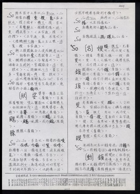 主要名稱：臺灣漢語辭典 s（手抄稿影本） 圖檔，第85張，共135張