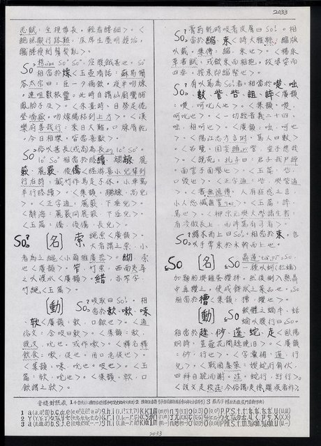 主要名稱：臺灣漢語辭典 s（手抄稿影本） 圖檔，第87張，共135張