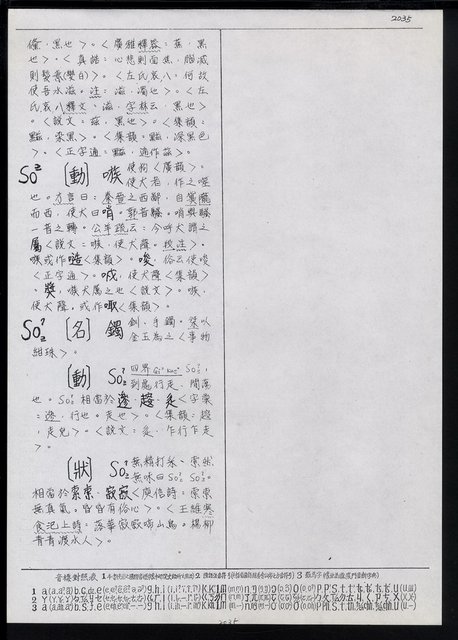 主要名稱：臺灣漢語辭典 s（手抄稿影本） 圖檔，第89張，共135張