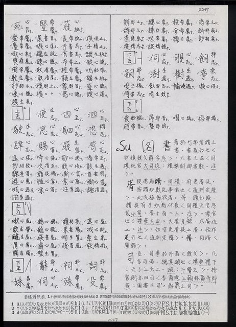 主要名稱：臺灣漢語辭典 s（手抄稿影本） 圖檔，第91張，共135張