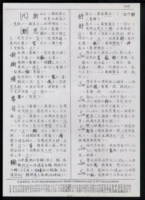 主要名稱：臺灣漢語辭典 s（手抄稿影本） 圖檔，第93張，共135張