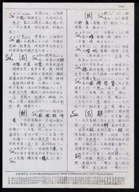 主要名稱：臺灣漢語辭典 s（手抄稿影本） 圖檔，第97張，共135張