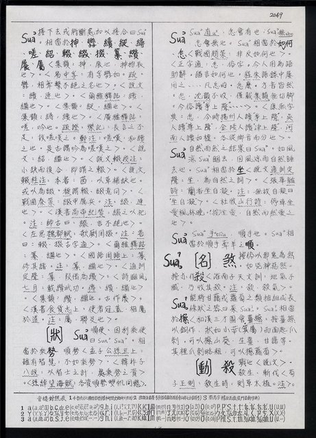 主要名稱：臺灣漢語辭典 s（手抄稿影本） 圖檔，第103張，共135張