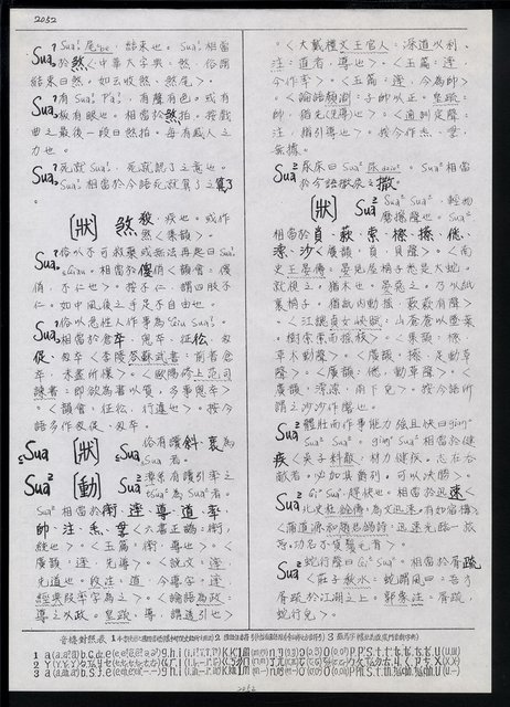 主要名稱：臺灣漢語辭典 s（手抄稿影本） 圖檔，第106張，共135張