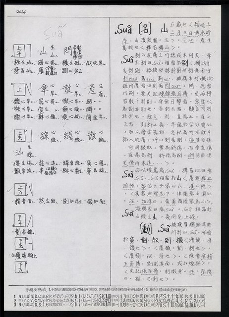 主要名稱：臺灣漢語辭典 s（手抄稿影本） 圖檔，第108張，共135張