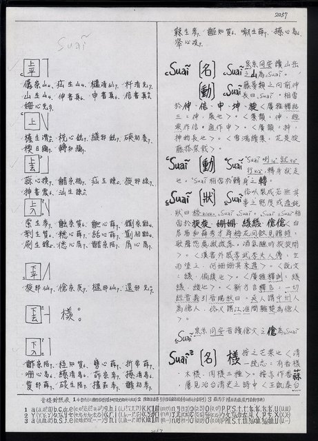 主要名稱：臺灣漢語辭典 s（手抄稿影本） 圖檔，第111張，共135張