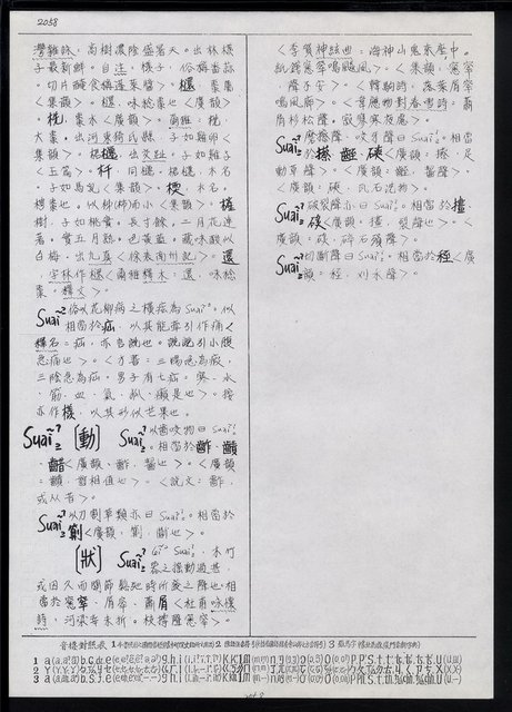 主要名稱：臺灣漢語辭典 s（手抄稿影本） 圖檔，第112張，共135張